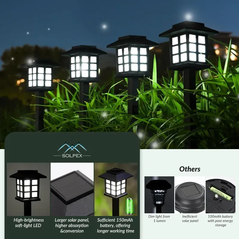 Lot de 2 lampes solaires extérieures étanches pour allée, jardin, cour, patio et chemin, éclairage paysager décoratif, idéal pour le camping 4