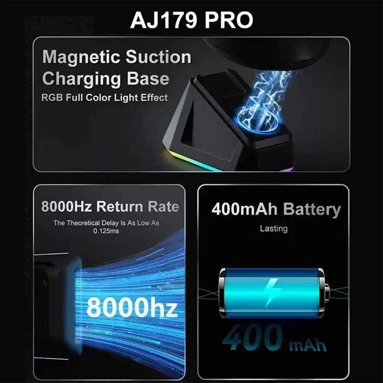 Design ergonomique de la souris AJAZZ AJ179 PRO