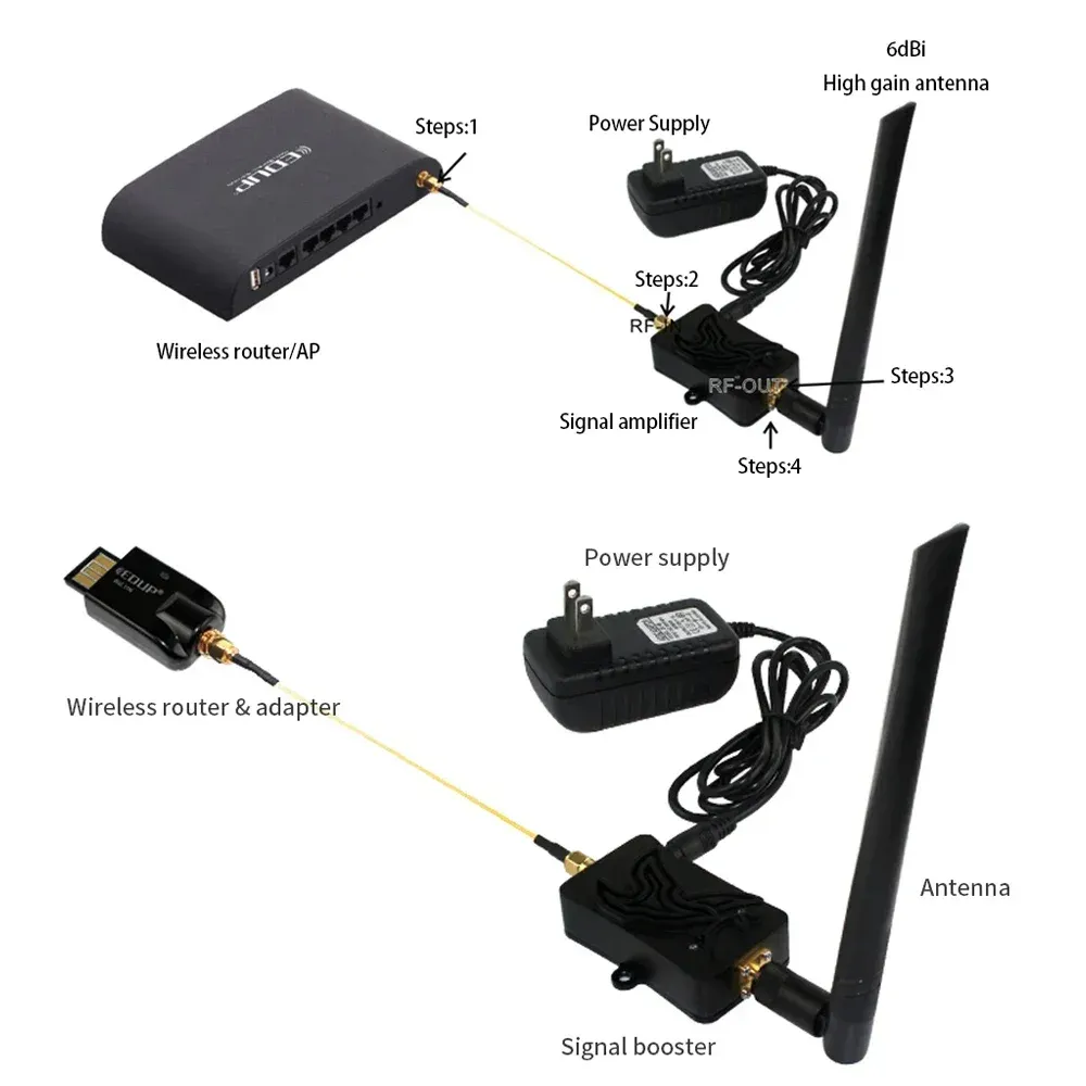 Amplificateur WiFi EDUP AB003 8 W 2,4 GHz – Répéteur de signal sans fil 3