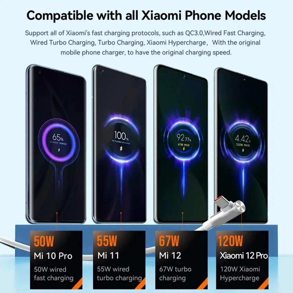Câble Xiaomi USB-C détail