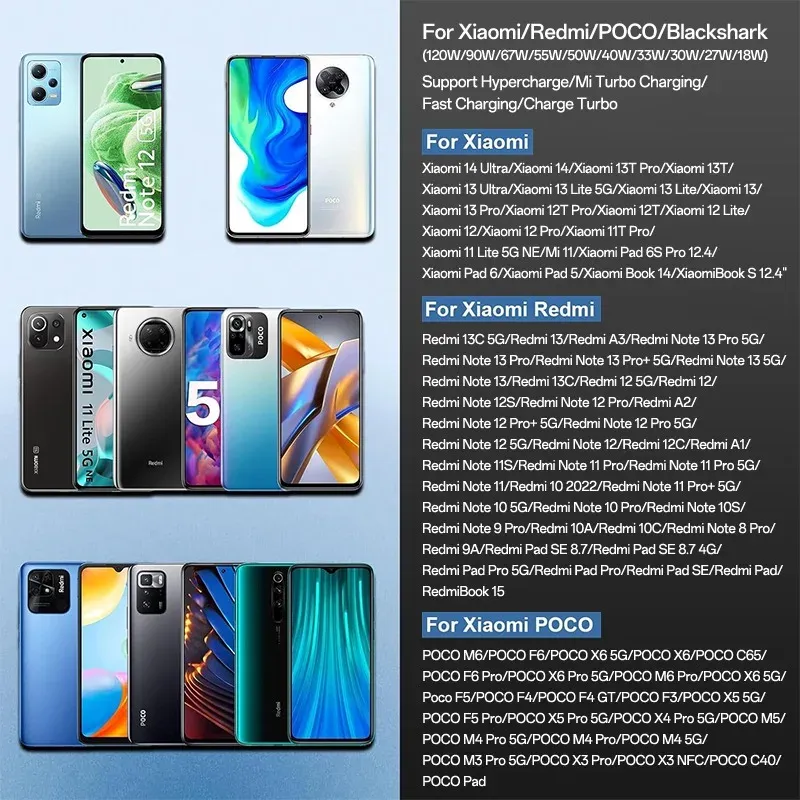 Câble Xiaomi USB-C finitions