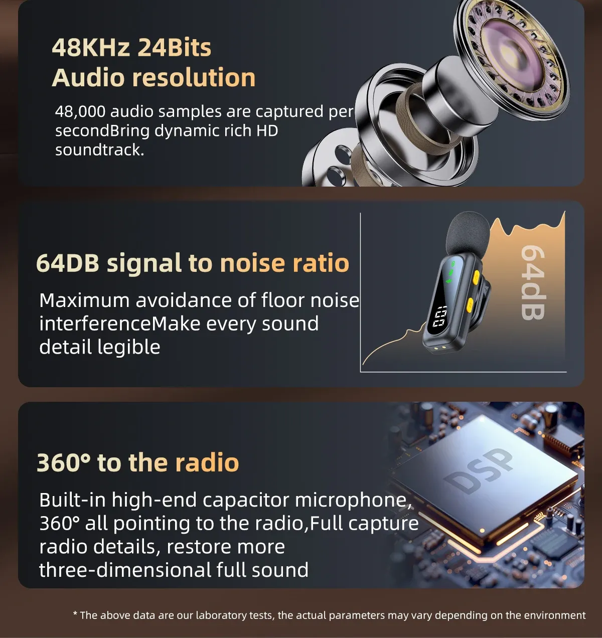 Microphone J21 et accessoires