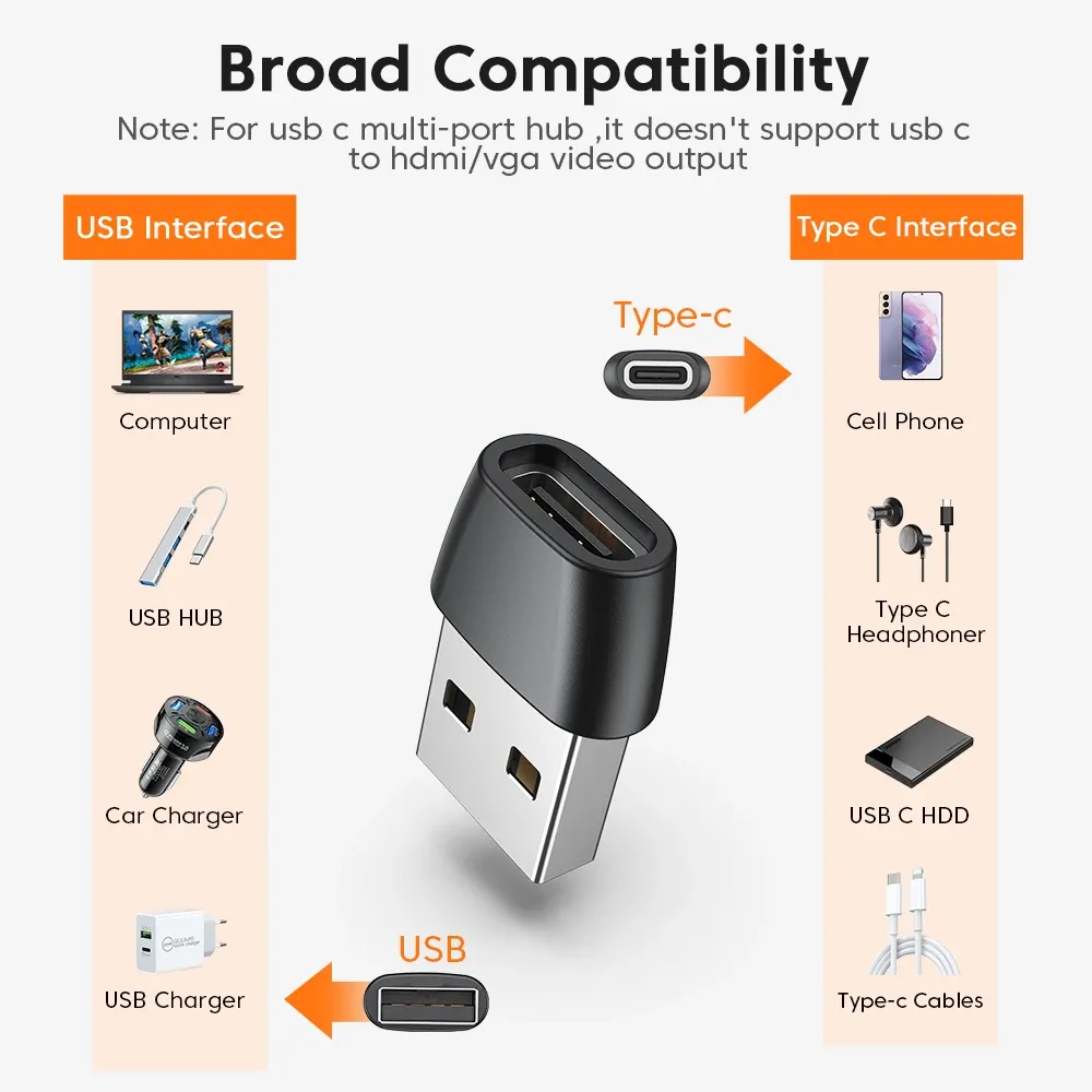 Adaptateur USB mâle vers USB-C femelle OTG, compatible MacBook, Xiaomi et Samsung Galaxy S21 (lot de 1, 3 ou 5) 5