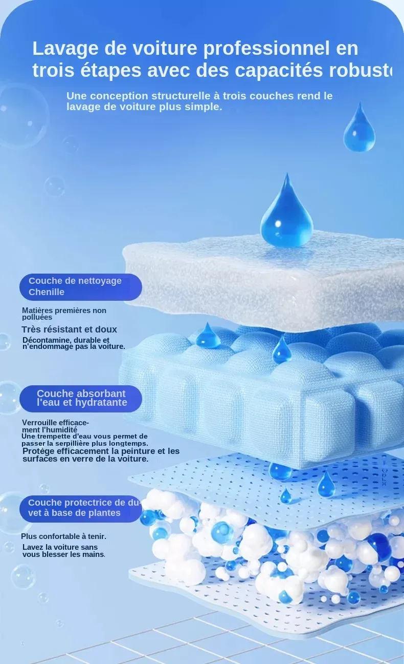 Kit de lavage automobile complet