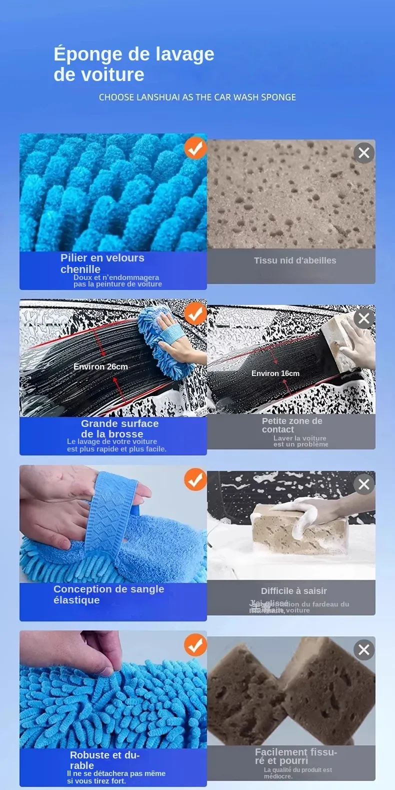 Ensemble d'accessoires de detailing automobile
