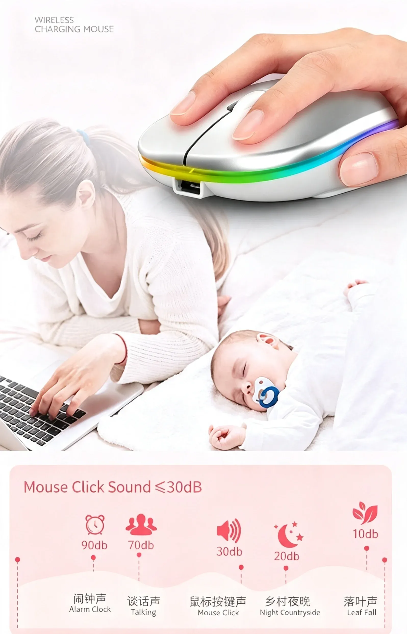 Souris sans fil compacte pour le voyage