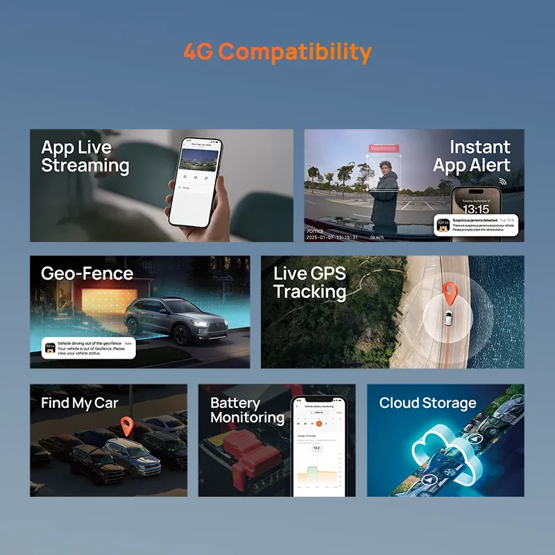 Caméra embarquée 70mai A810 Lite 4K HDR et 1080P avec supercapaciteur, 4G LTE, télécommande Wi-Fi 6, GPS et commande vocale 6