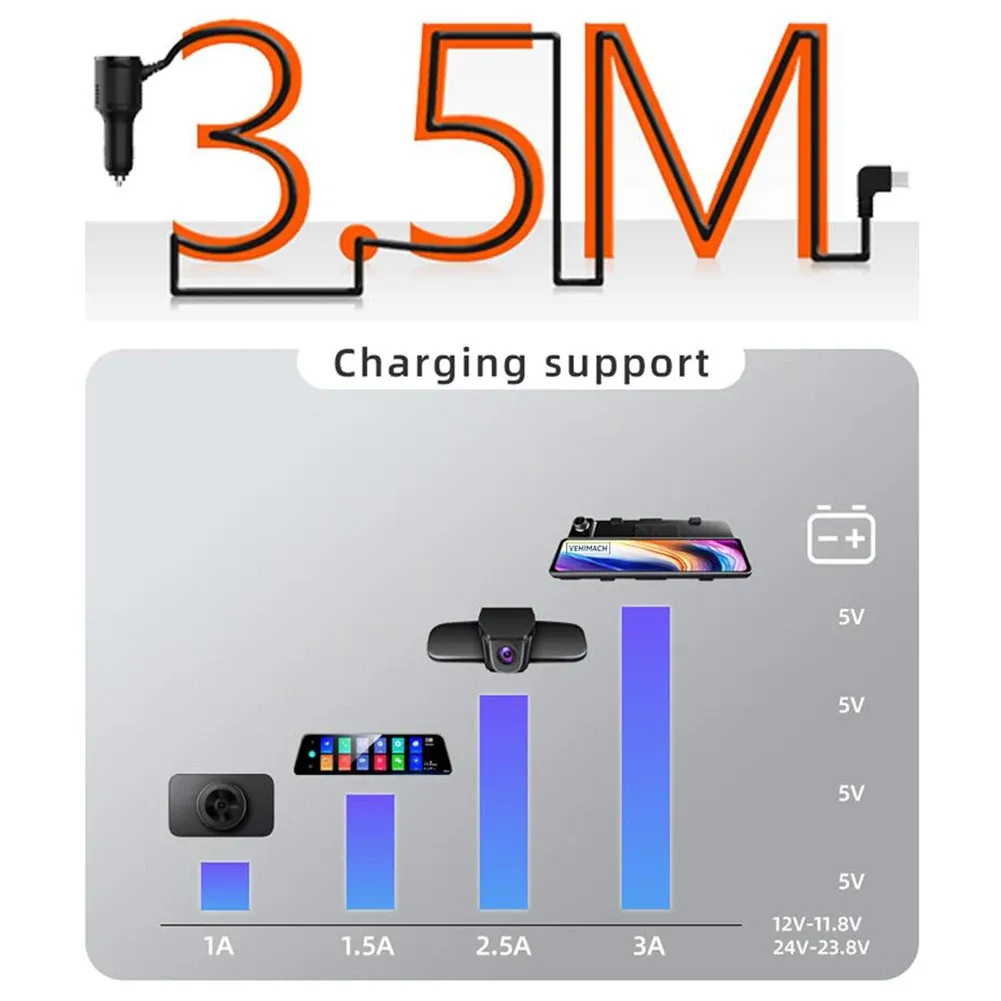 Chargeur de voiture, vue détaillée