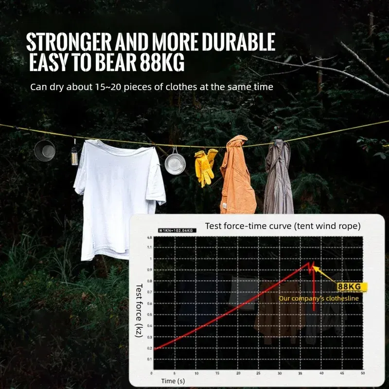 Corde à linge portable d'extérieur avec pinces, idéale pour le camping et les voyages, sans perçage, anti-vent 2