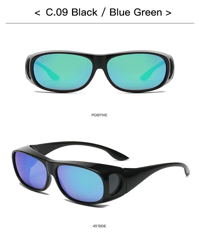 Lunettes de soleil polarisées, vue rapprochée