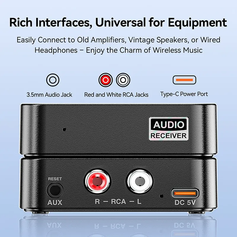 Contenu de l'emballage du récepteur Bluetooth