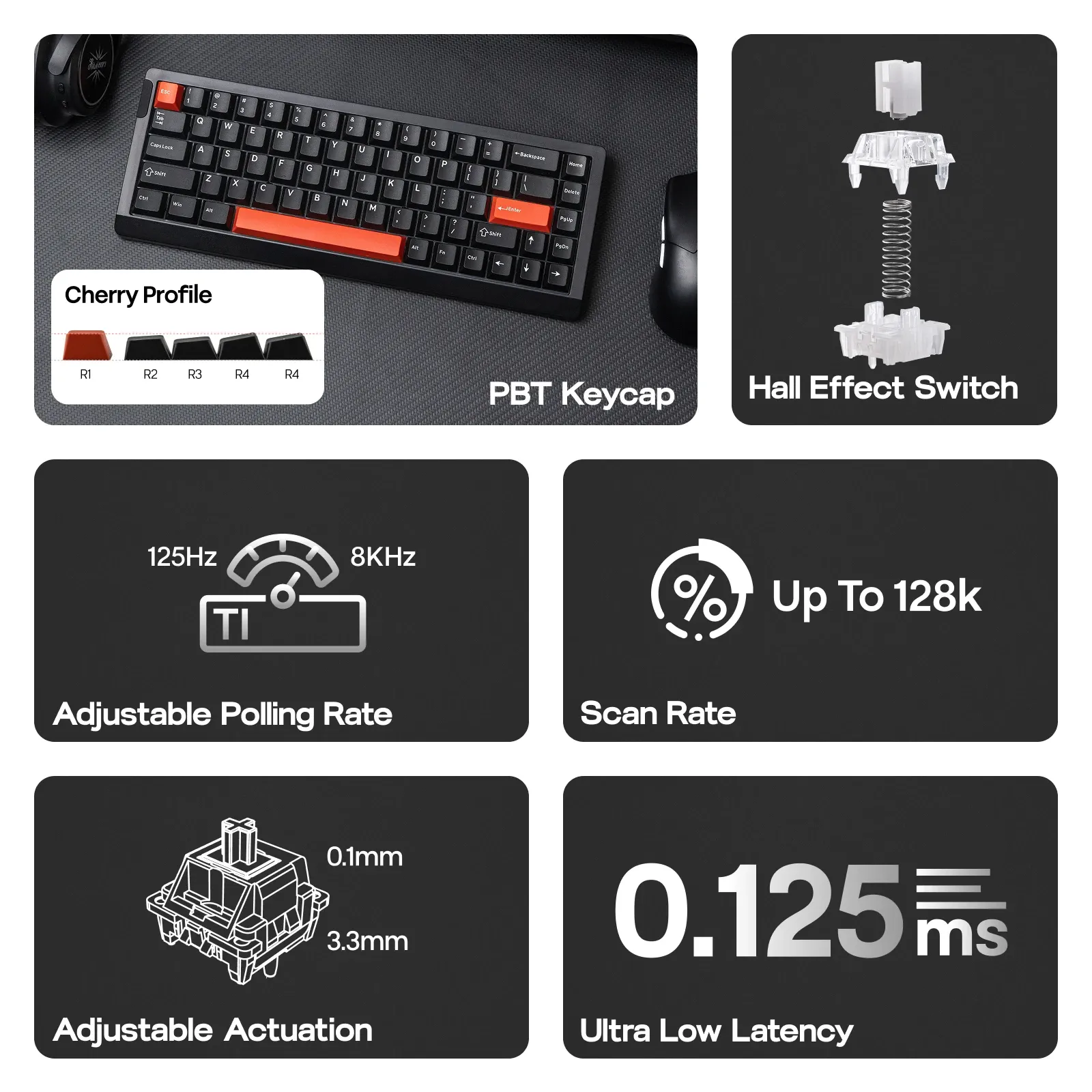 Clavier mécanique magnétique EPOMAKER HE68 Lite 65 % disposition ANSI US, monté sur plateau, connexion filaire, interrupteurs à effet Hall, DKS, SOCD, rétroéclairage RGB 5
