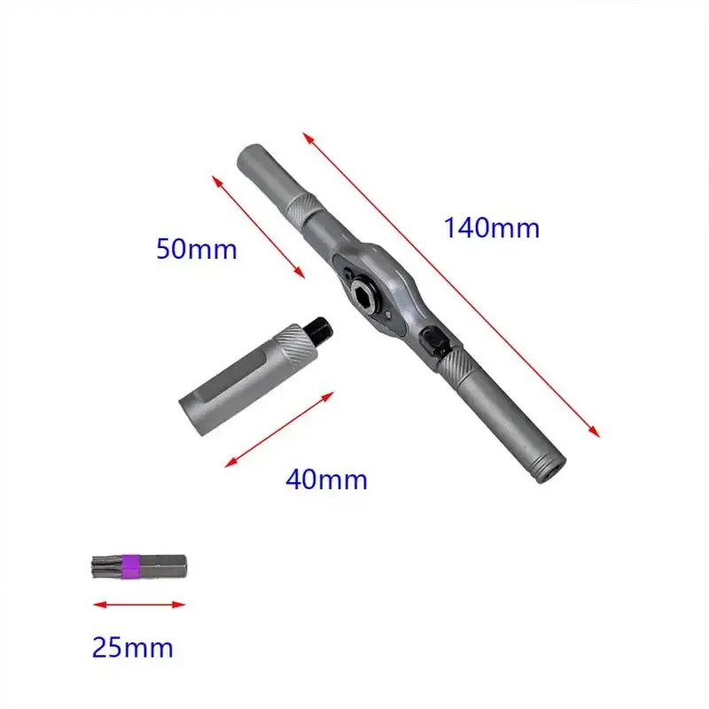 Utilisation quotidienne du kit