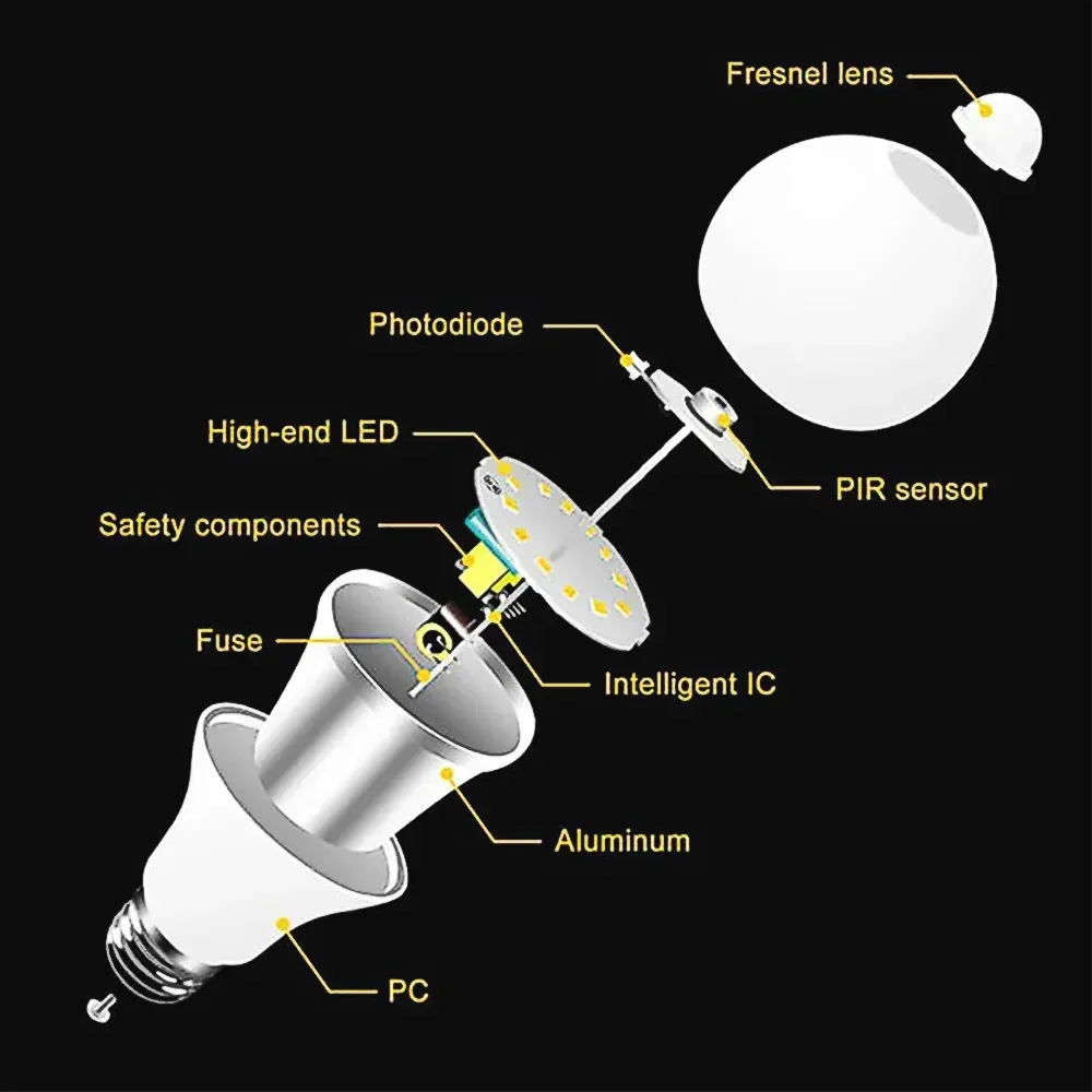 Ampoule LED à détecteur de mouvement PIR, 12 W / 18 W, 110 V / 220 V 3