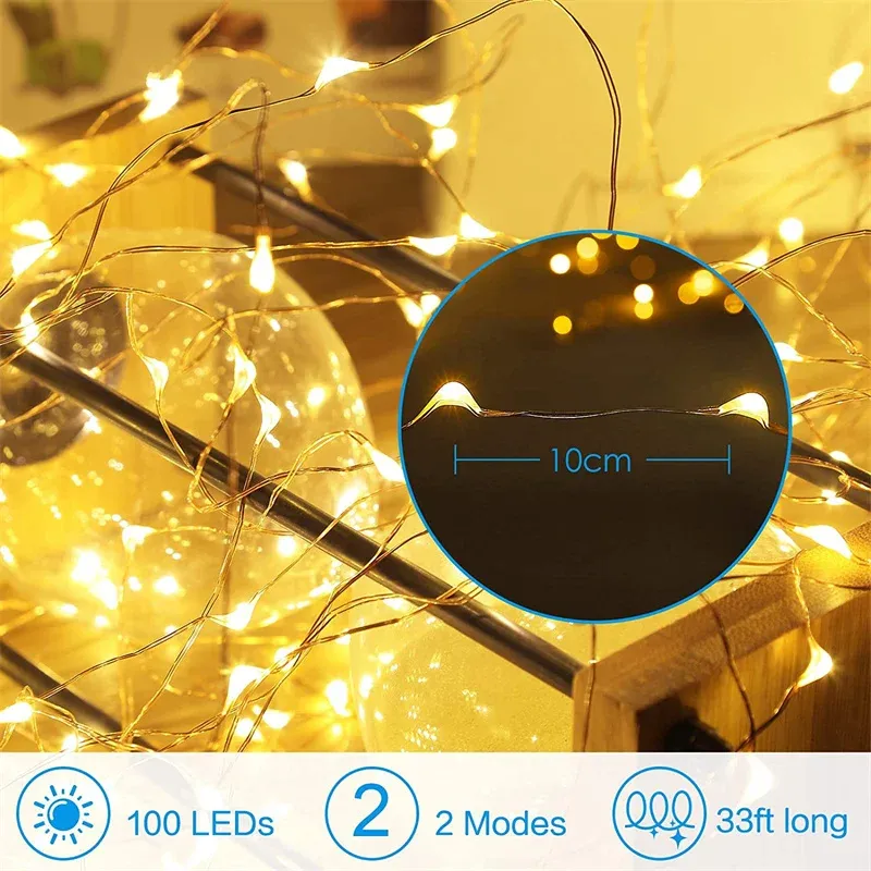 Détail du fil de cuivre et des diodes LED