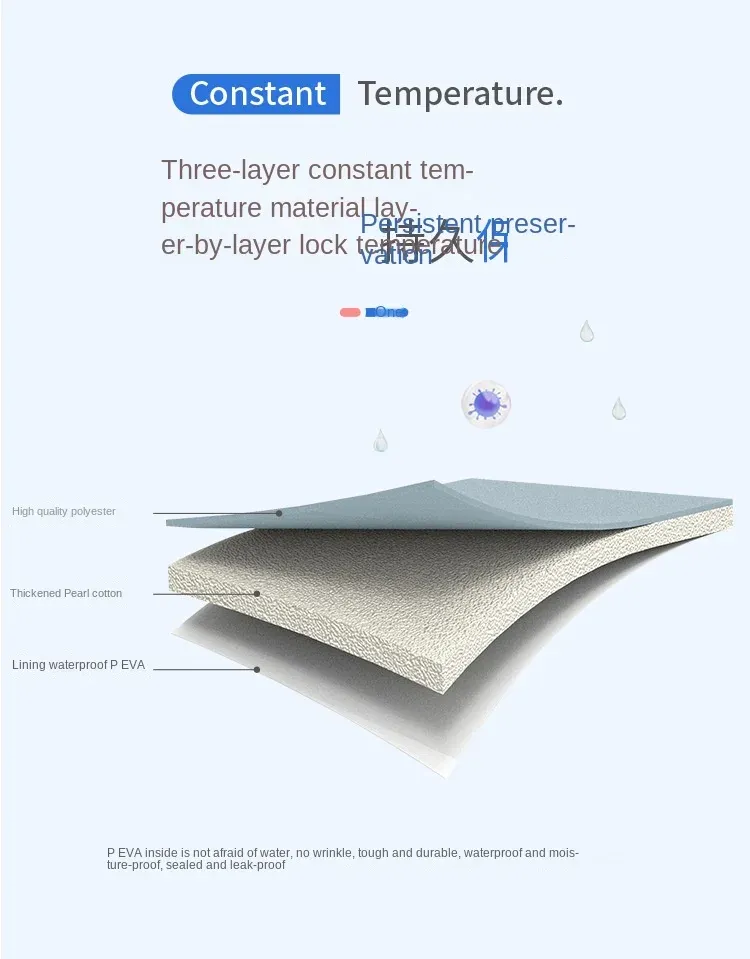 Sac de pique-nique pratique et élégant