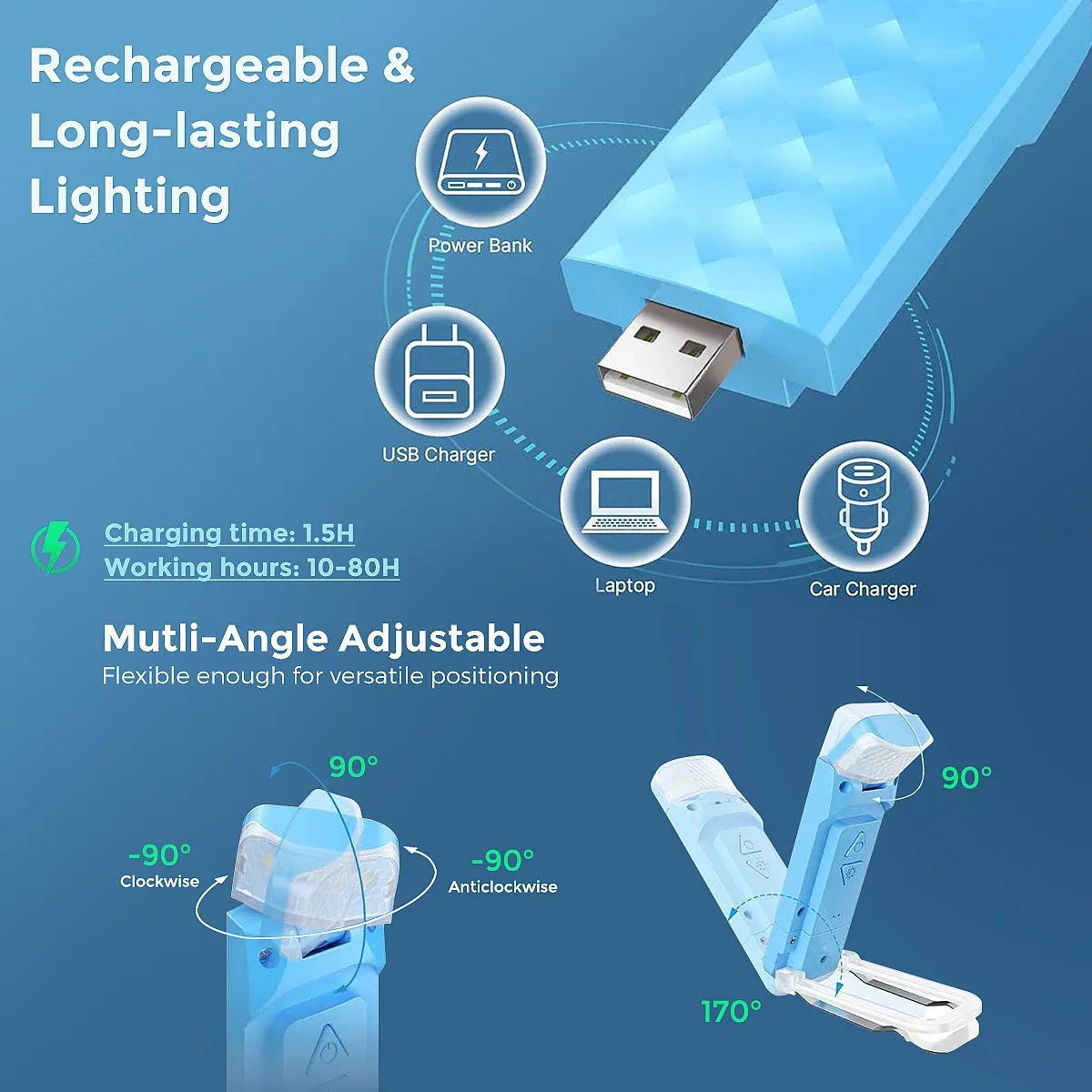 Tête articulée de la lampe de lecture orientable