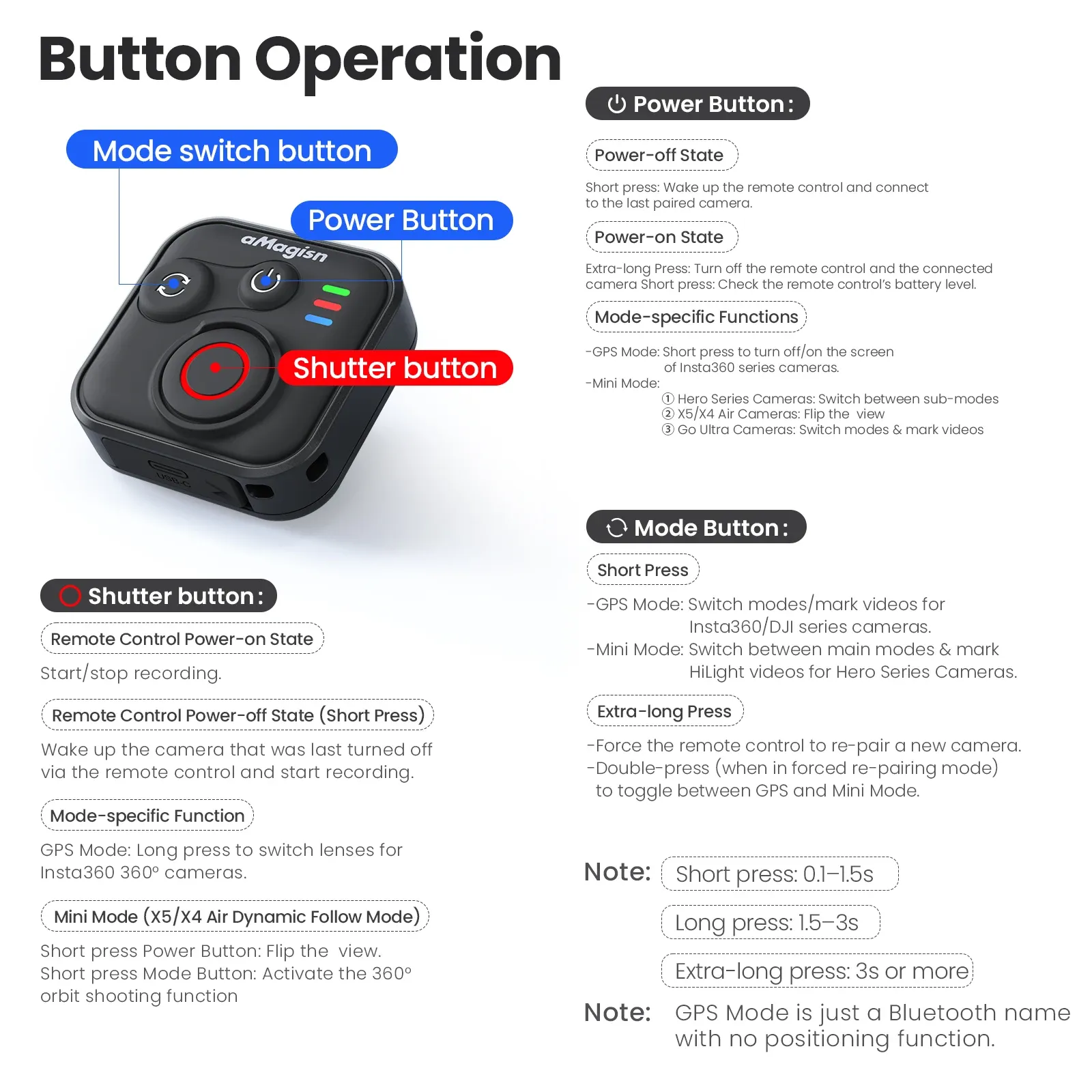 Télécommande Bluetooth, vue latérale