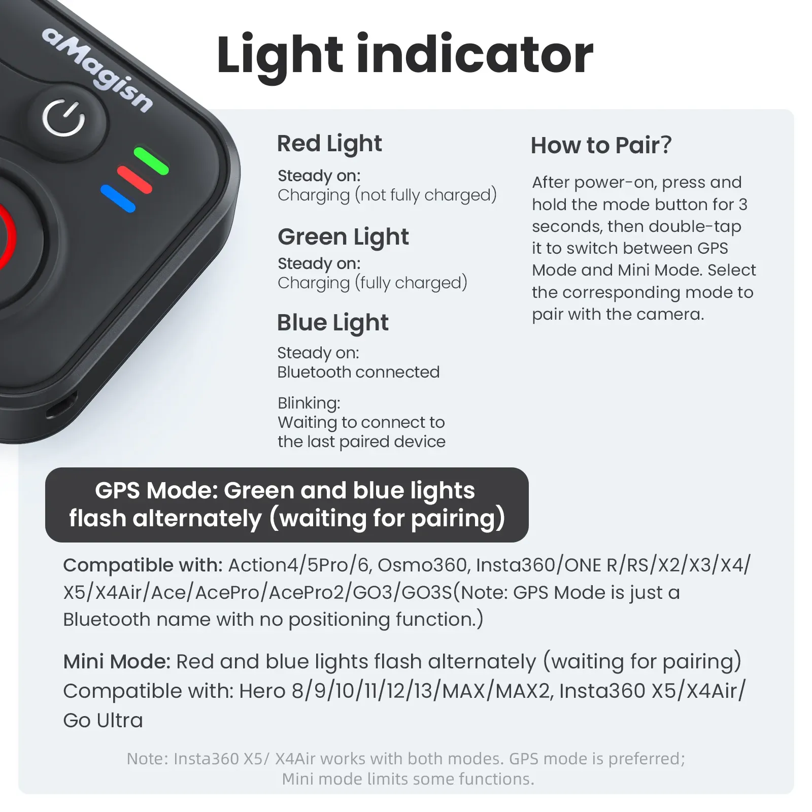 Télécommande Bluetooth, contenu de la livraison
