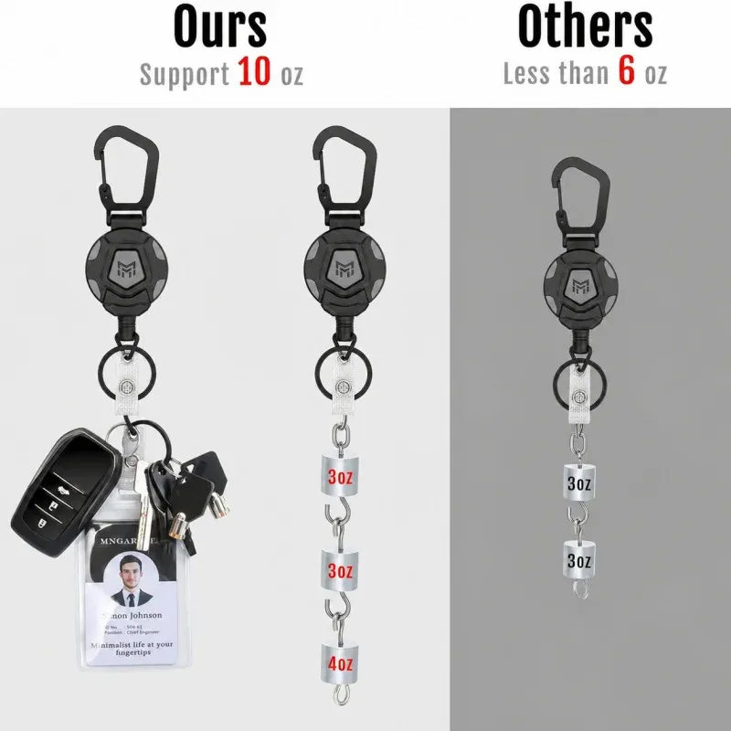 Porte-clés rétractable avec enrouleur de badge, câble en acier de 80 cm et clip ceinture, porte-badge en fibre de carbone 3K – Lot de 2 4