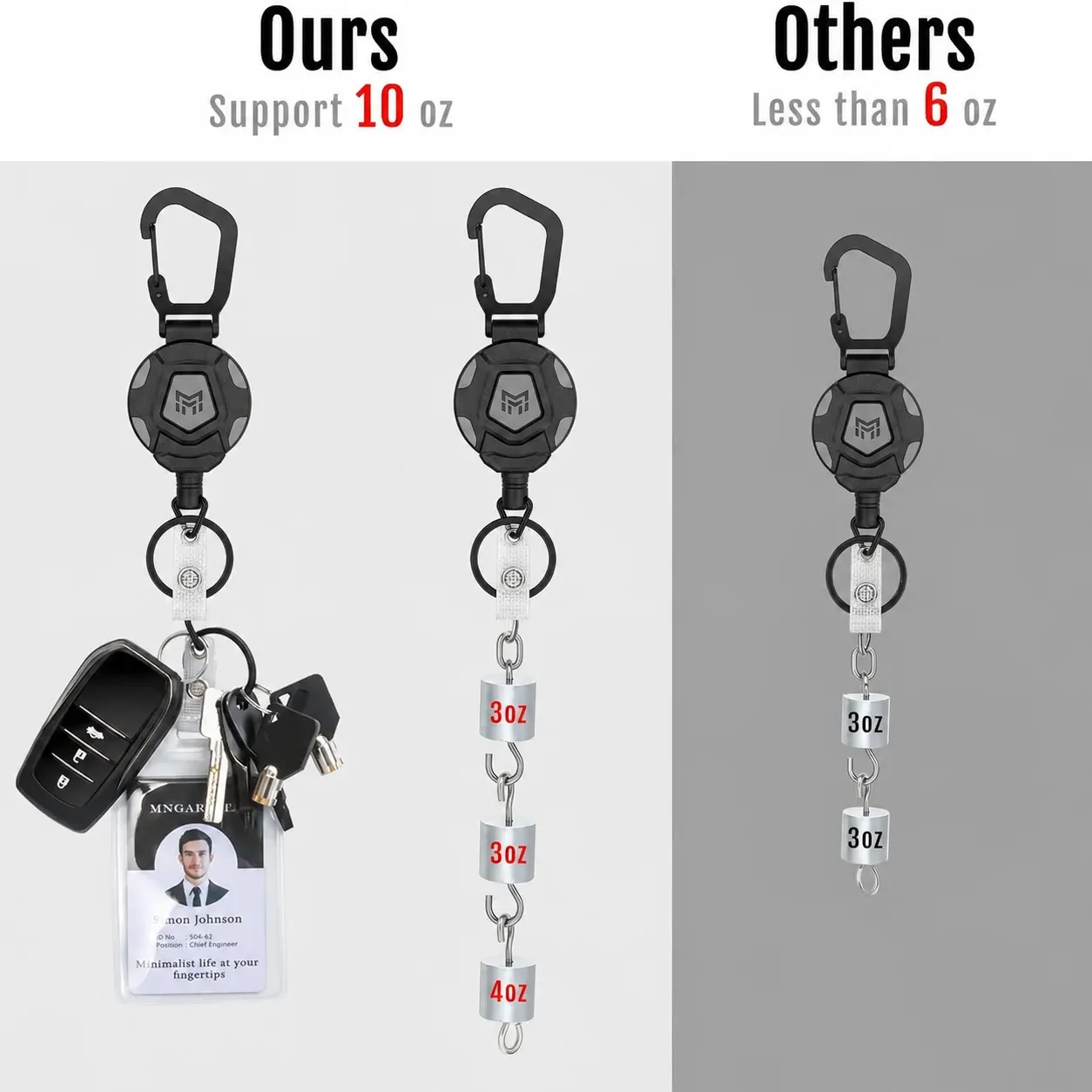 Enrouleur de badge MNGARISTA, finitions