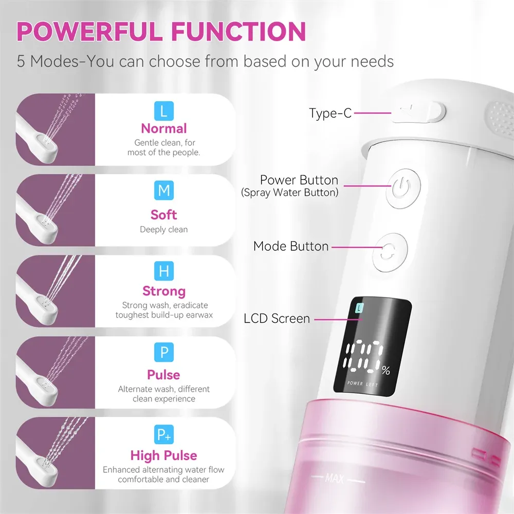 Bidet portable en utilisation en déplacement