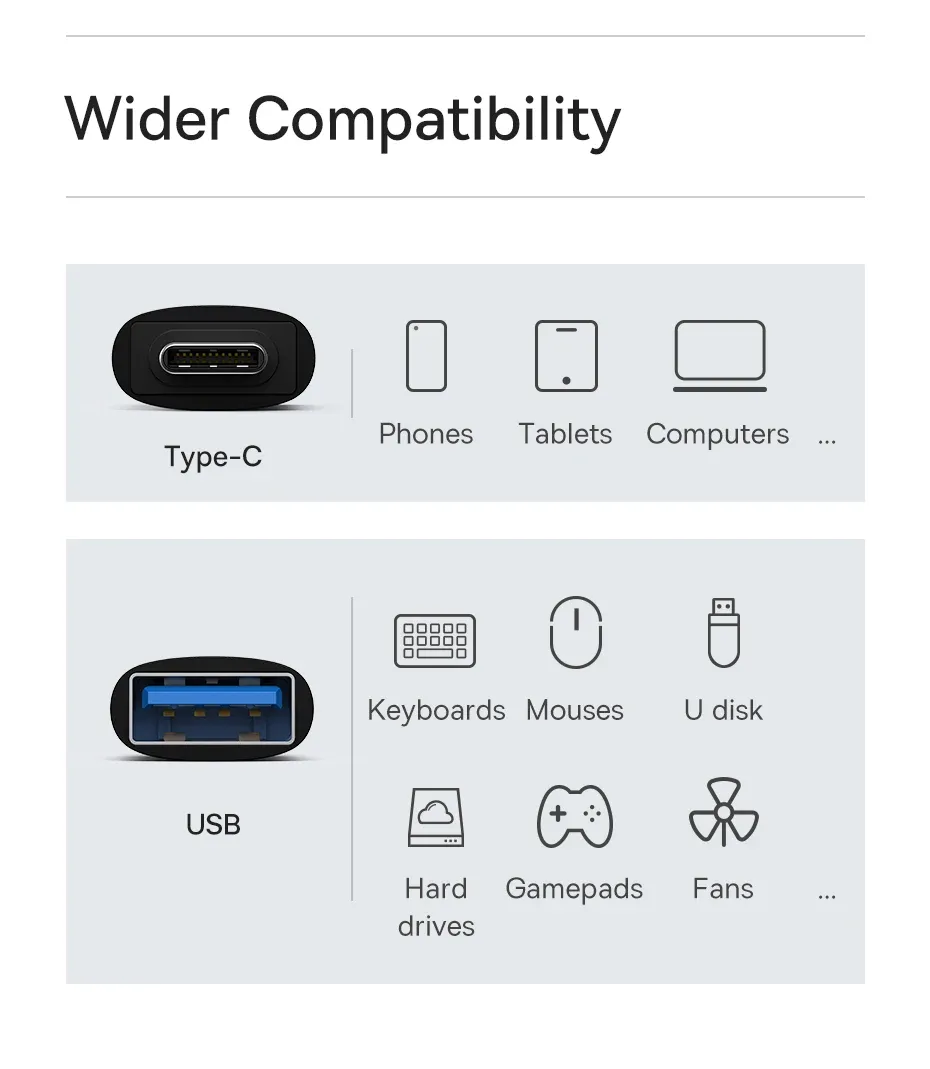 Adaptateur USB-C vers USB-A, finition soignée