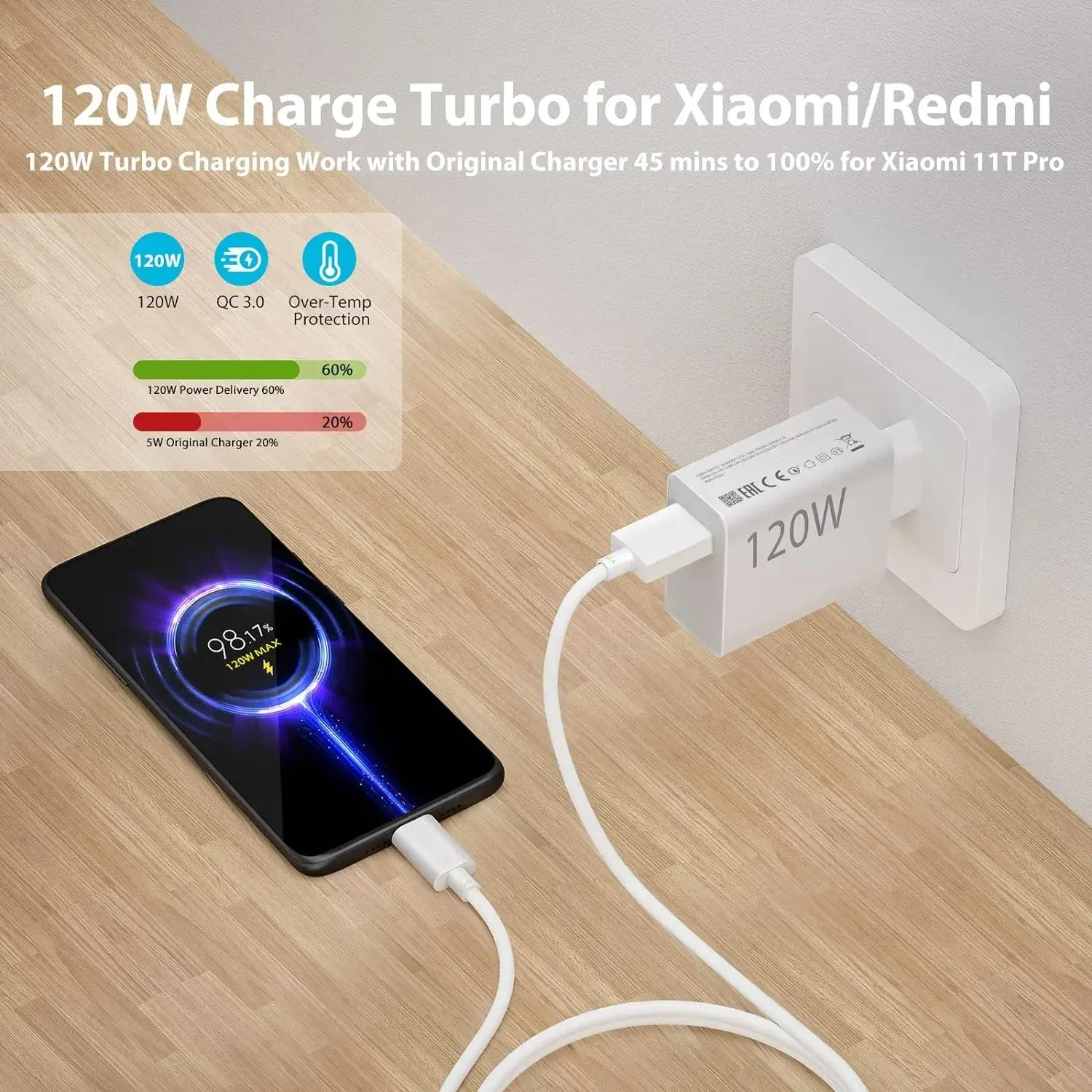 Chargeur mural rapide 120W USB 6A (prise UE) avec câble USB Type-C, compatible Xiaomi 11 à 15 Ultra, Redmi Note 11T à 13 et POCO F6 et X5 Pro 2