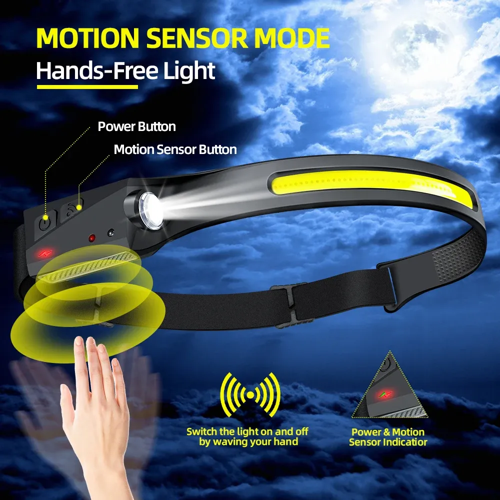 Lampe LED en situation d'utilisation