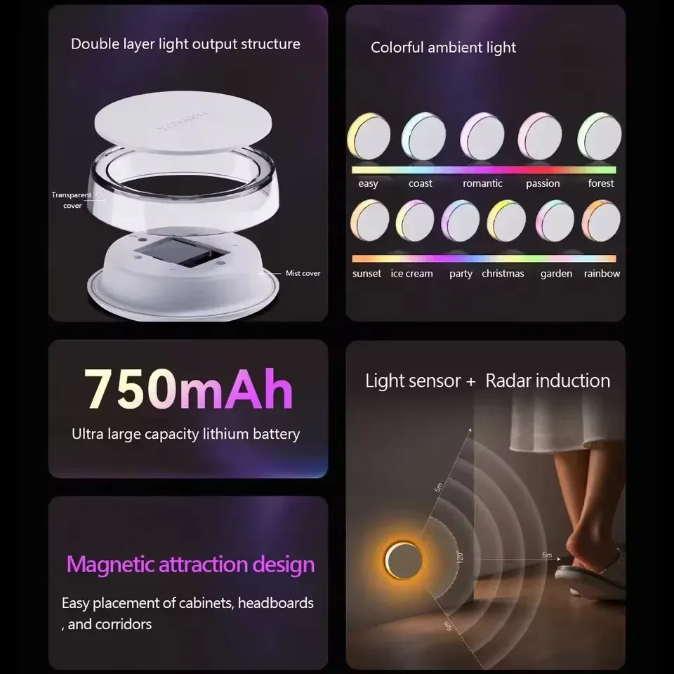 Yeelight veilleuse, détail du design