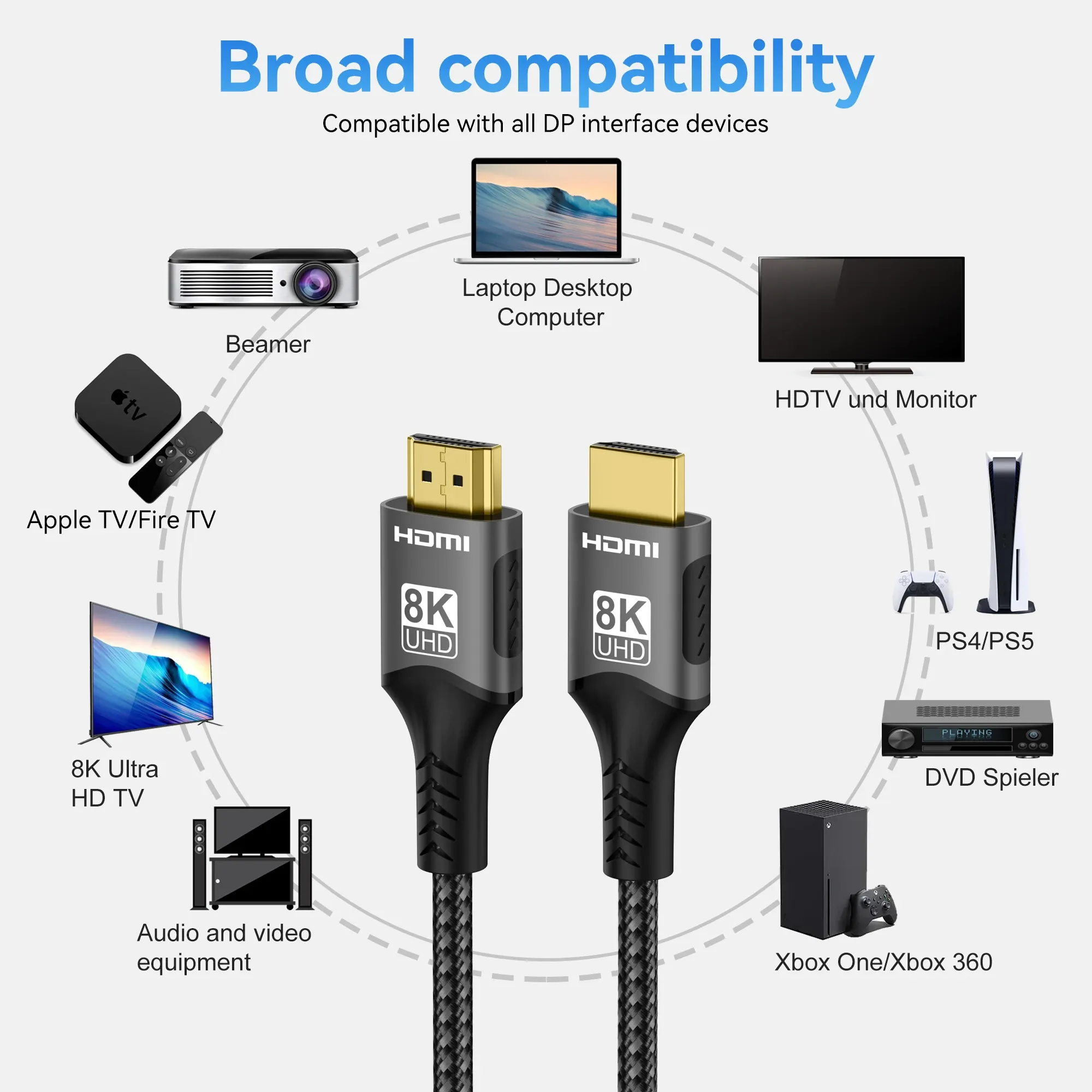 Câble HDMI 2.1 8K, compatible, 8K @ 60Hz, 48 Gbps, ARC, HDCP, HDR, ultra haute vitesse, pour câble vidéo RTX, PC, ordinateur portable, projecteur, TV HD 4K @ 120Hz 4