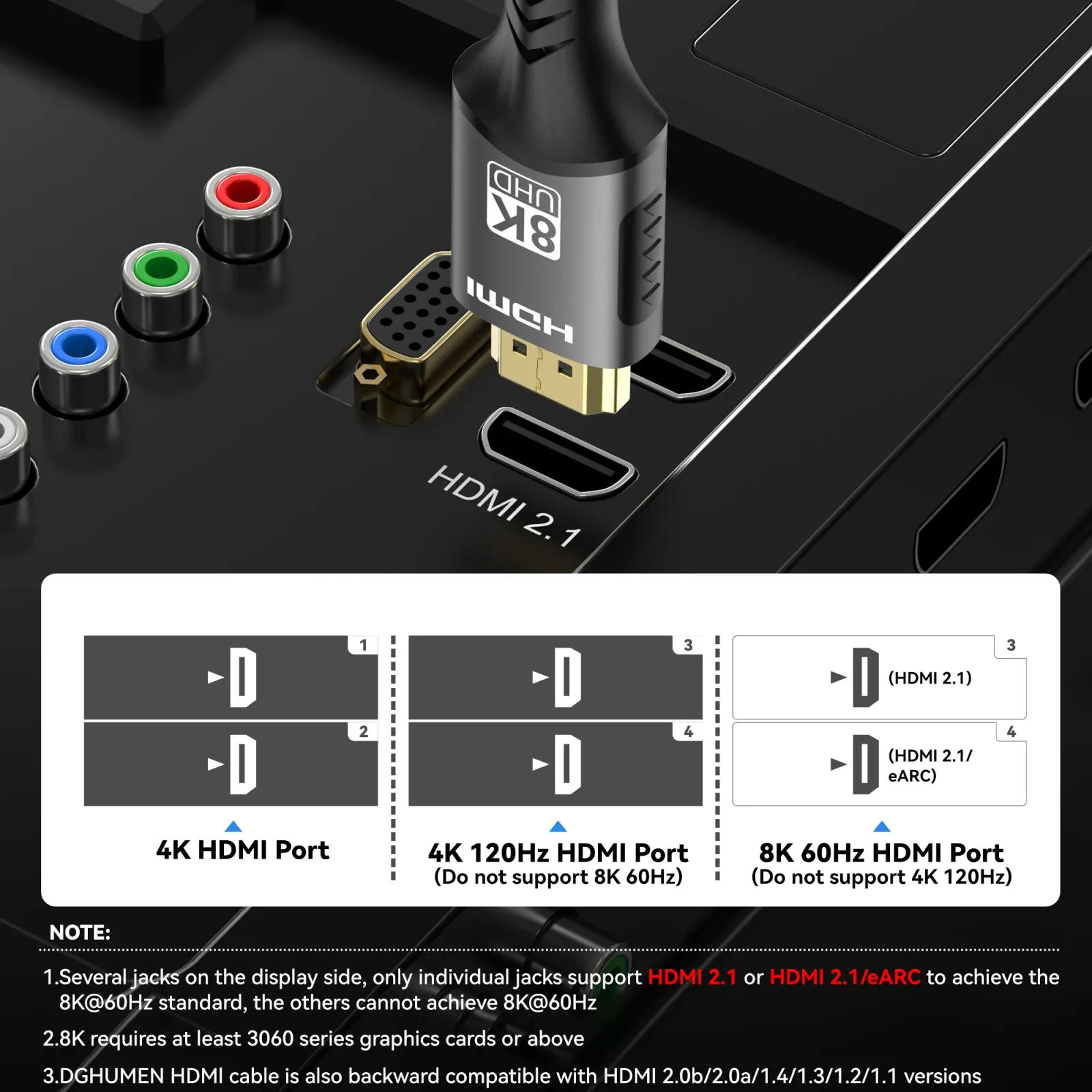 Câble HDMI design élégant