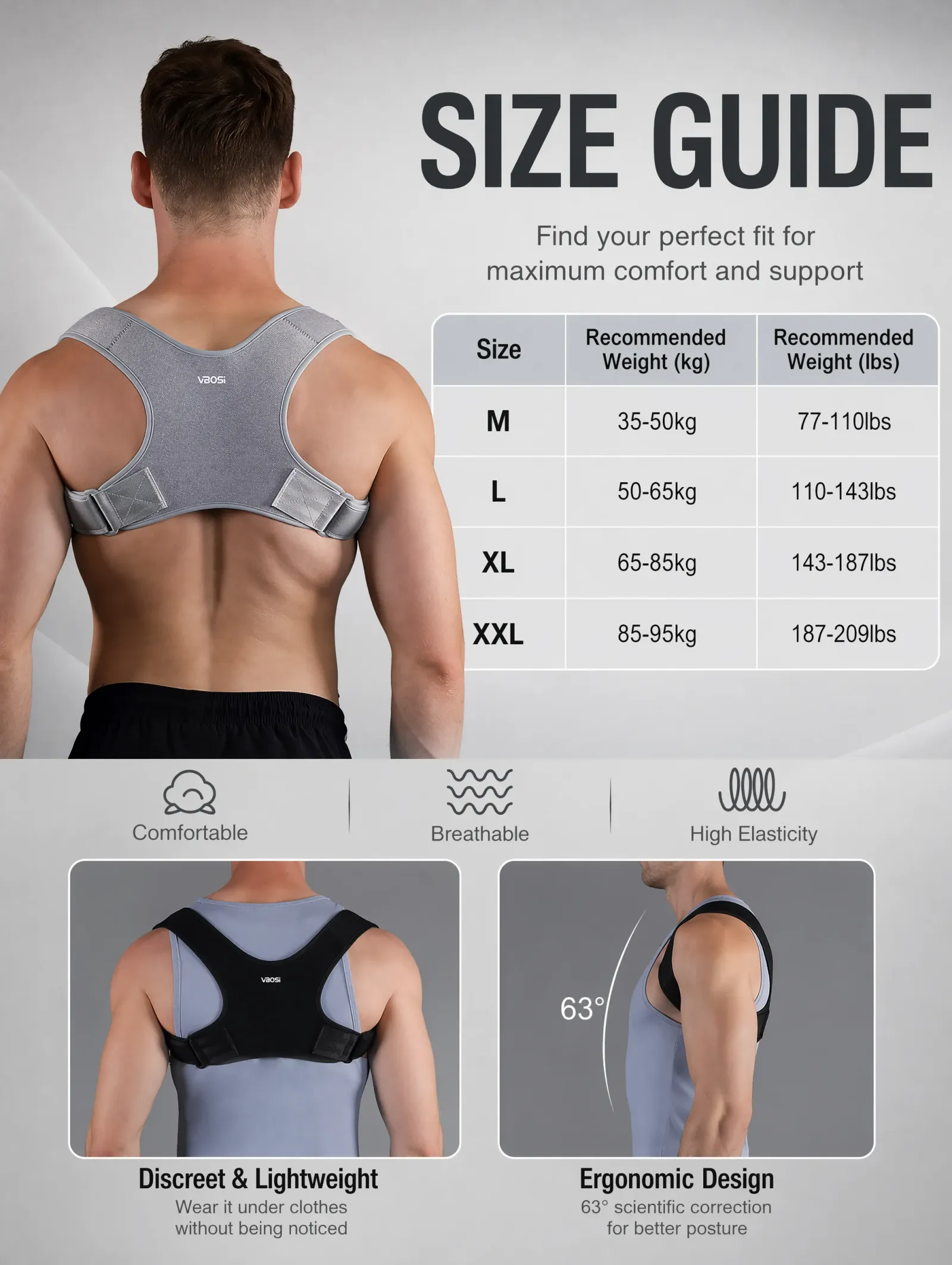 Ceinture de soutien dorsal vue de côté