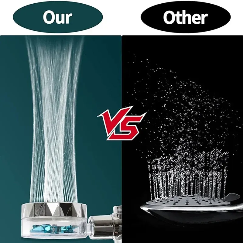 Pommeau de douche Turbo haute pression, rotation à 360°, économie d'eau, jet réglable, avec filtres 5