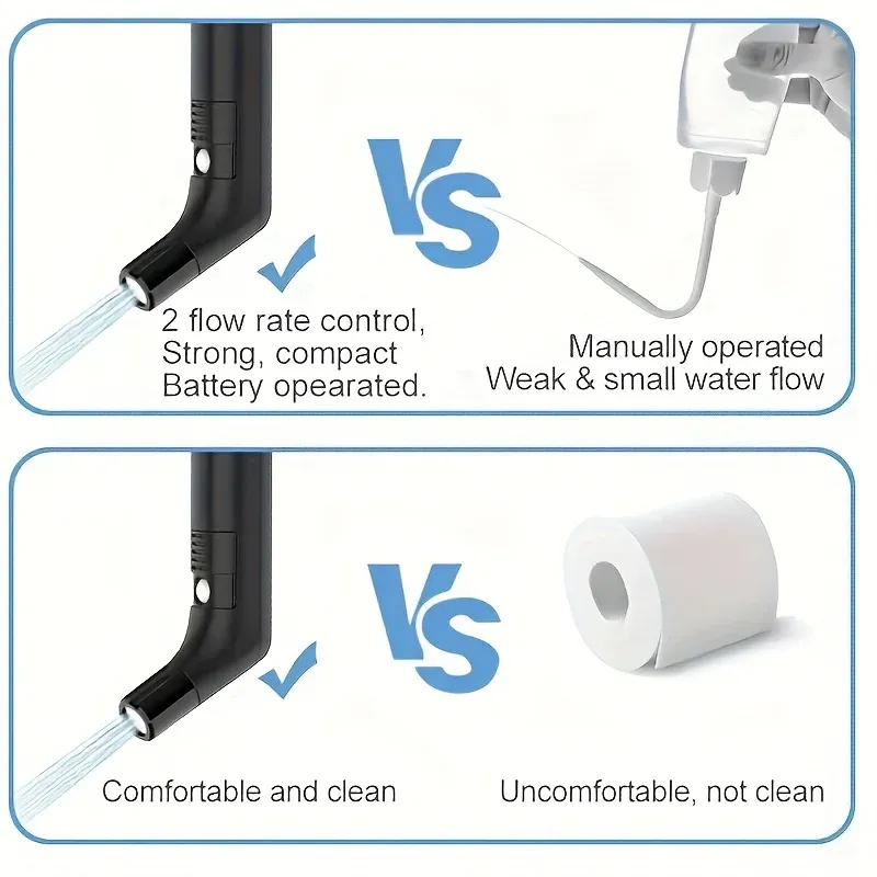Pulvérisateur de bidet électrique portable avec 2 réglages de pression, rechargeable, avec réservoir d'eau, idéal pour les voyages 5