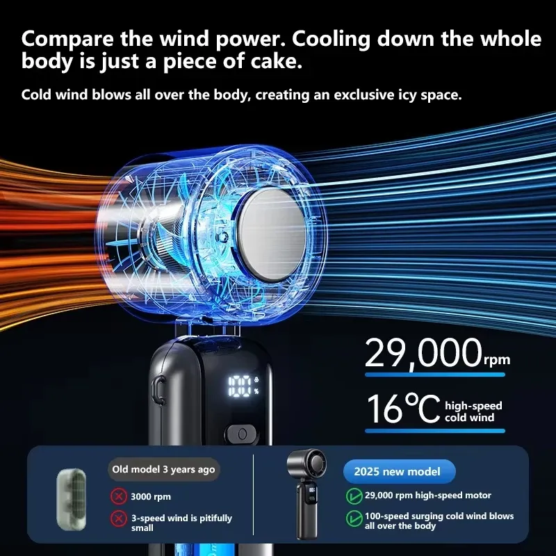 Ventilateur portable Lenovo à refroidissement par glace, 100 vitesses, mode turbo, USB, pliable et suspendable pour l'extérieur 6