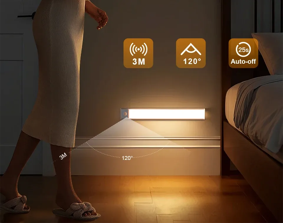 Éclairage LED dans un intérieur