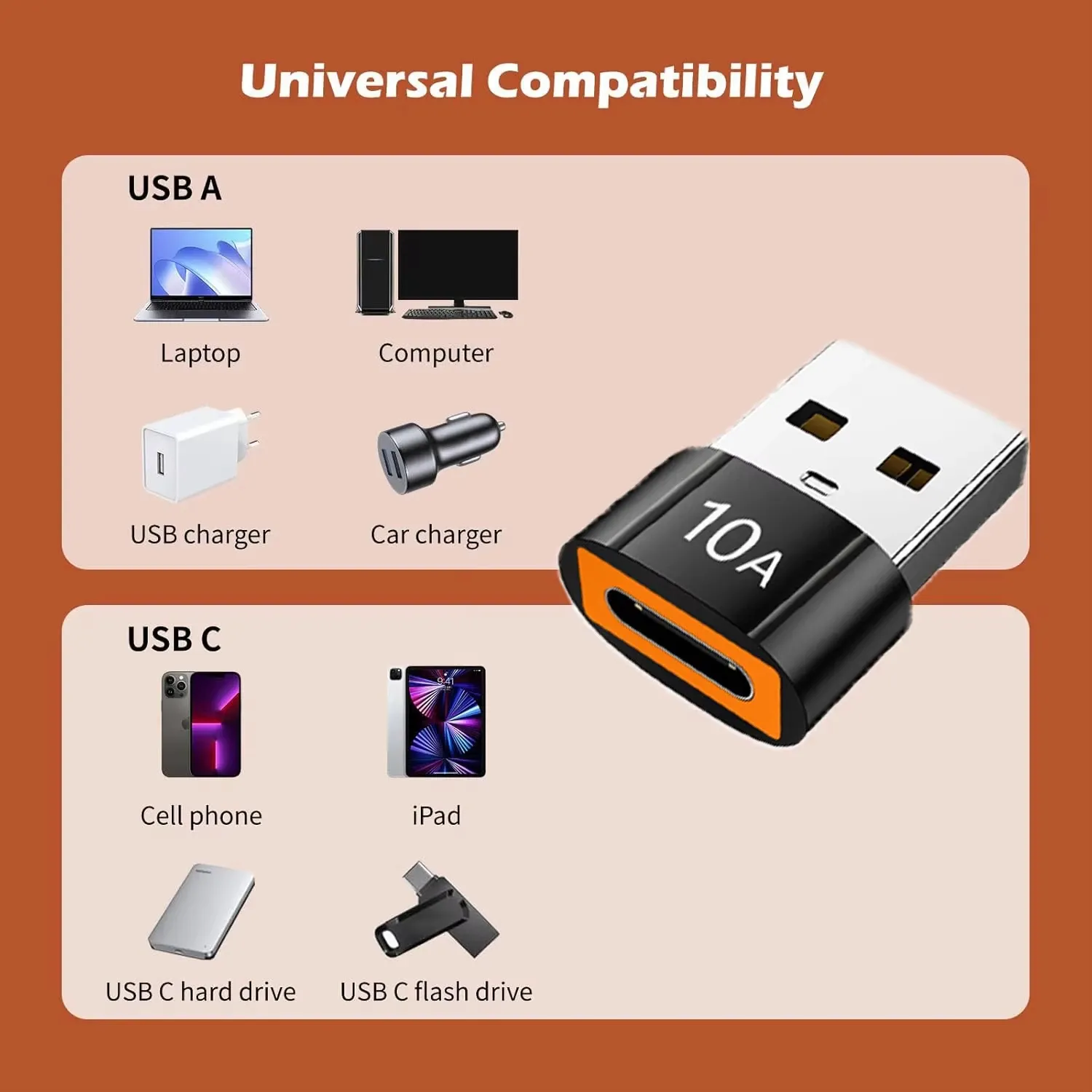 Adaptateur USB-A vers USB-C en situation d'utilisation