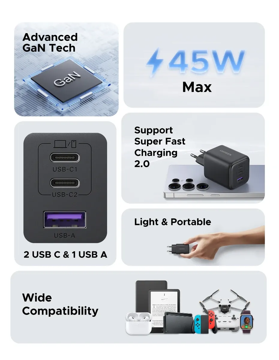 Design épuré du chargeur UGREEN