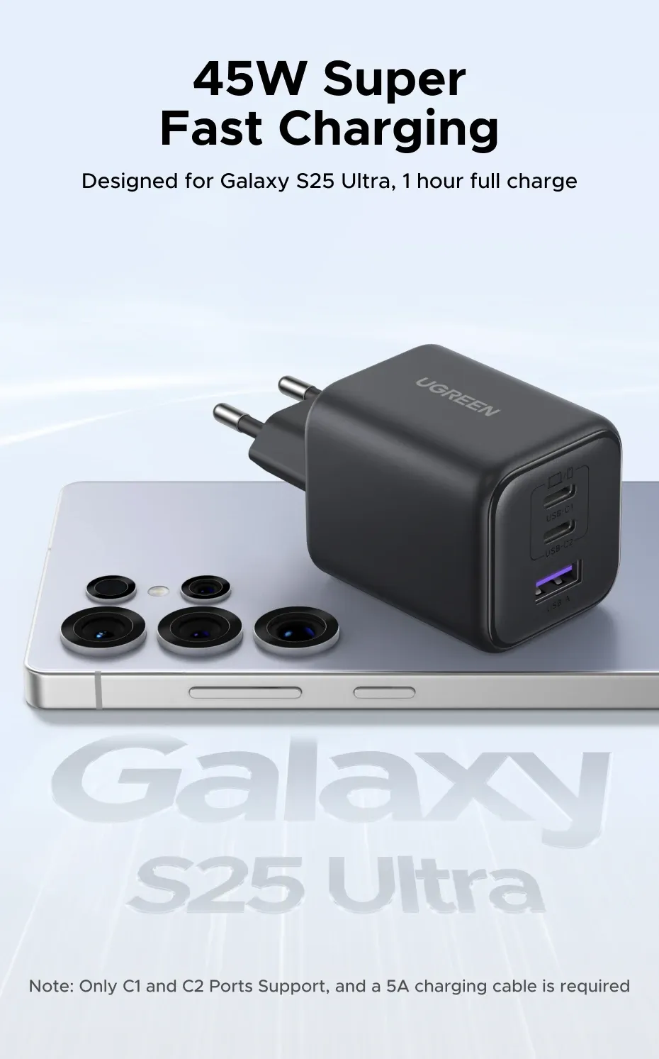 Compacité du chargeur UGREEN