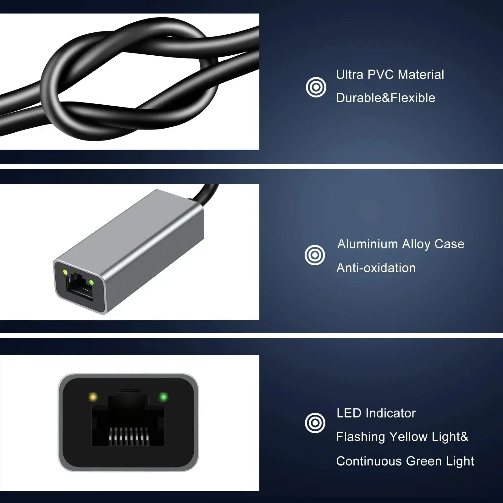 Solution de secours pour port LAN endommagé