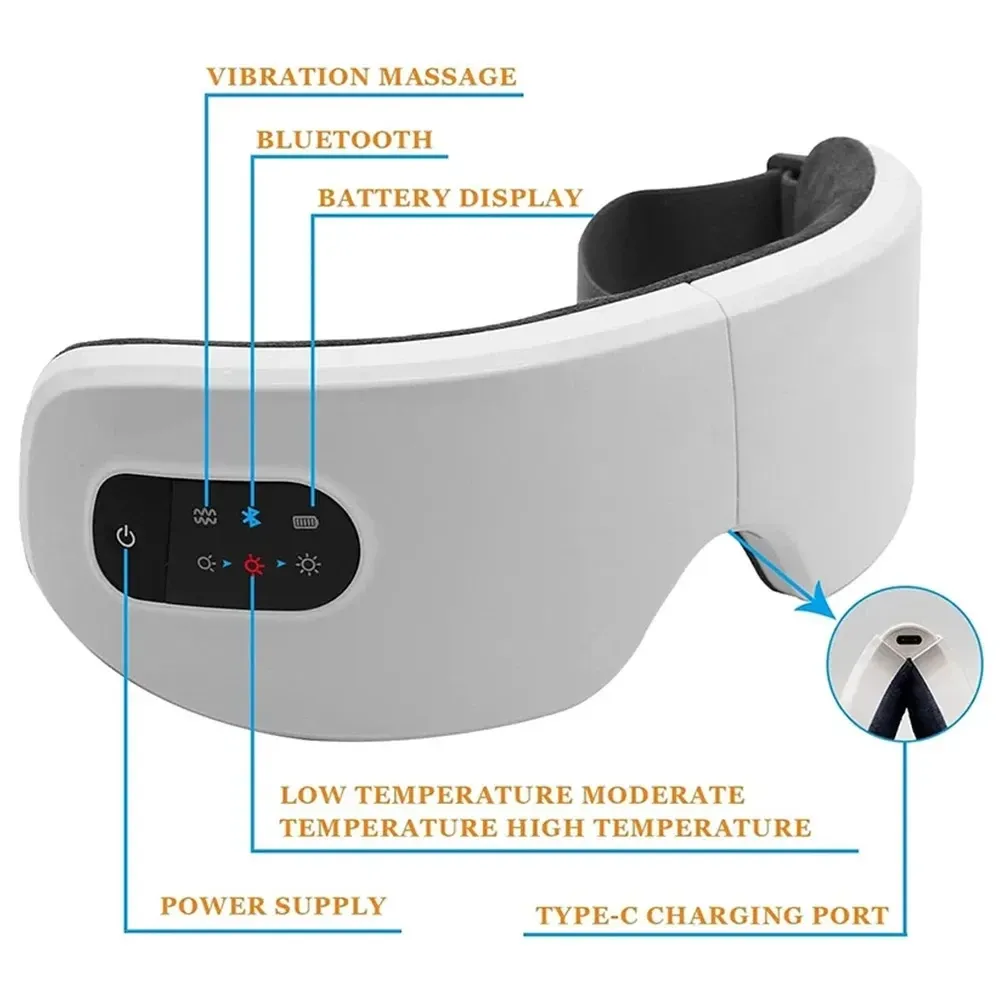Masseur oculaire Bluetooth en contexte d'utilisation quotidienne