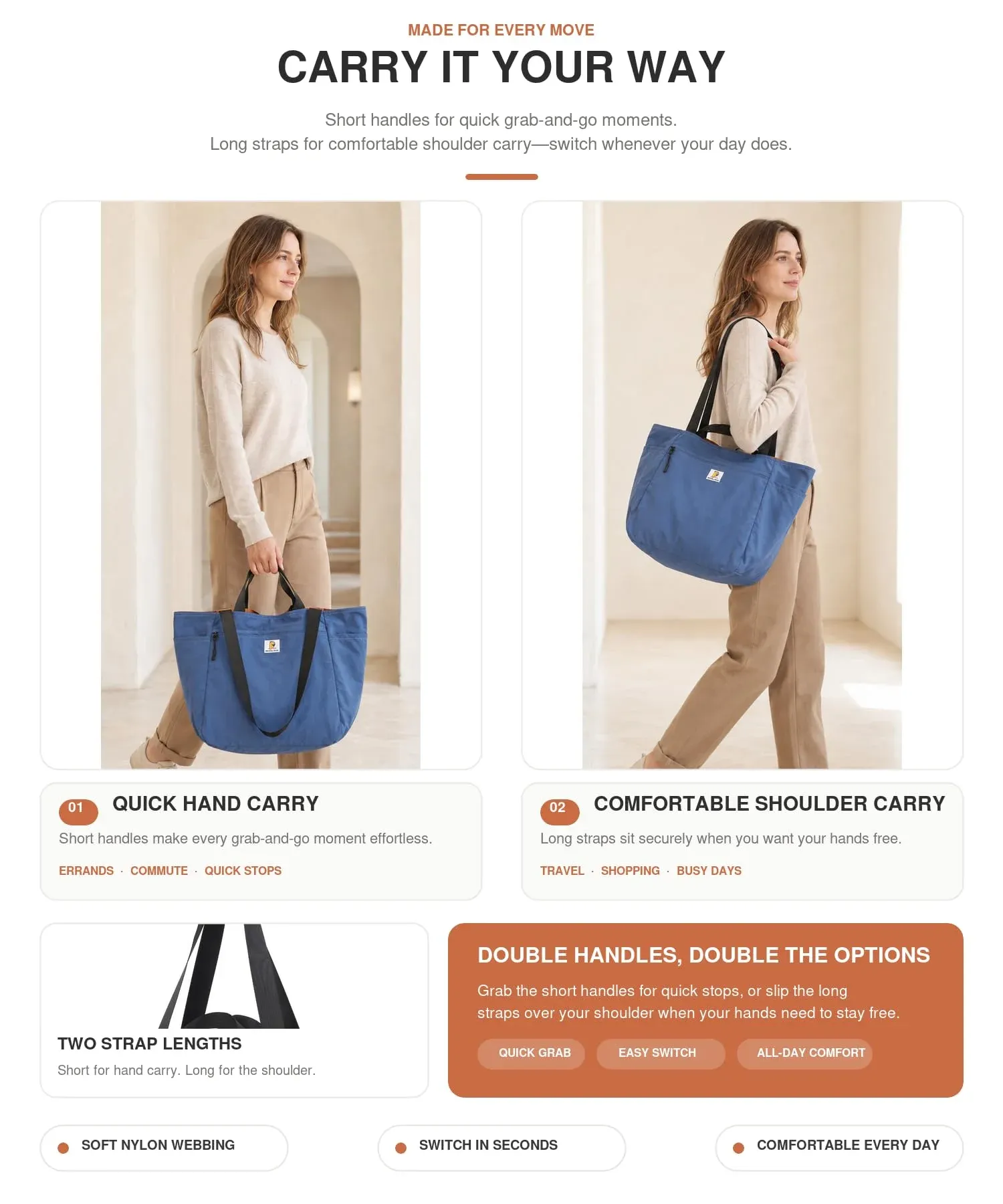 Sac fourre-tout en toile dans un contexte de voyage