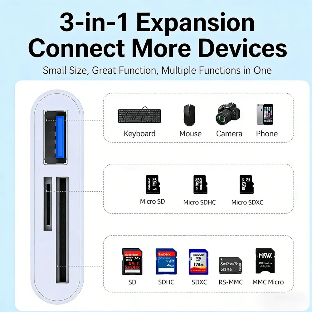 Adaptateur OTG Type C, finition et ergonomie