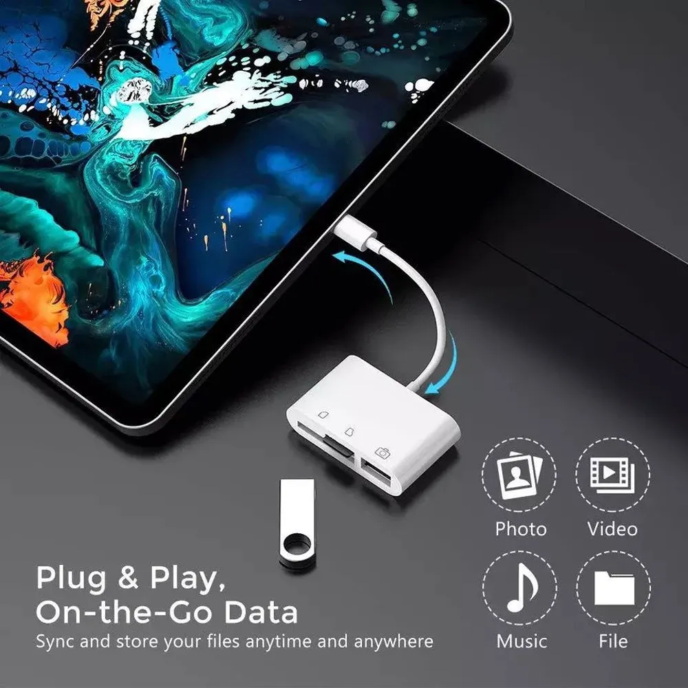Adaptateur OTG Type C, en situation d'utilisation
