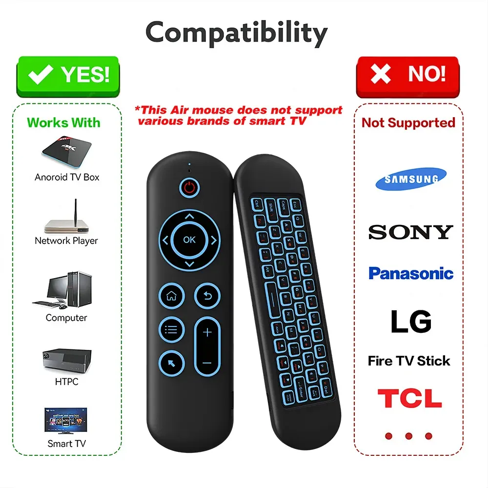 Télécommande MRSVI M5 Air Mouse vue d'ensemble