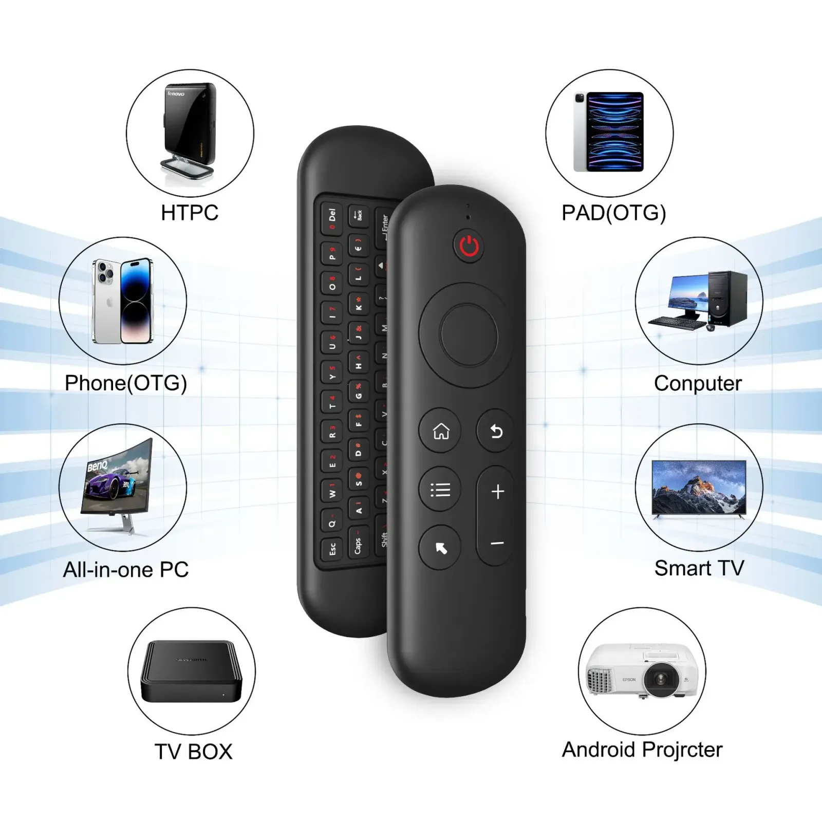 Télécommande MRSVI M5 en situation d'utilisation