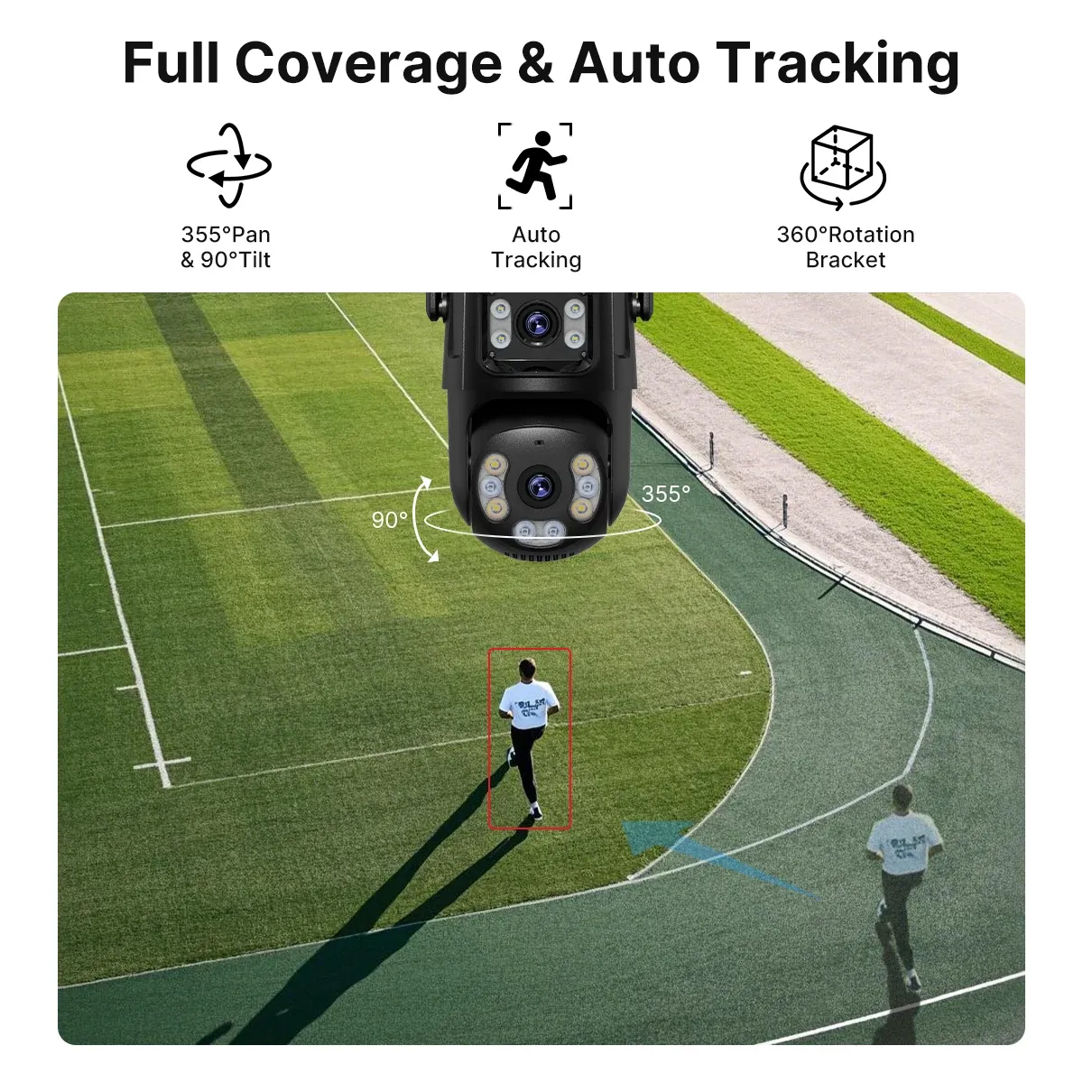 Suivi automatique par intelligence artificielle