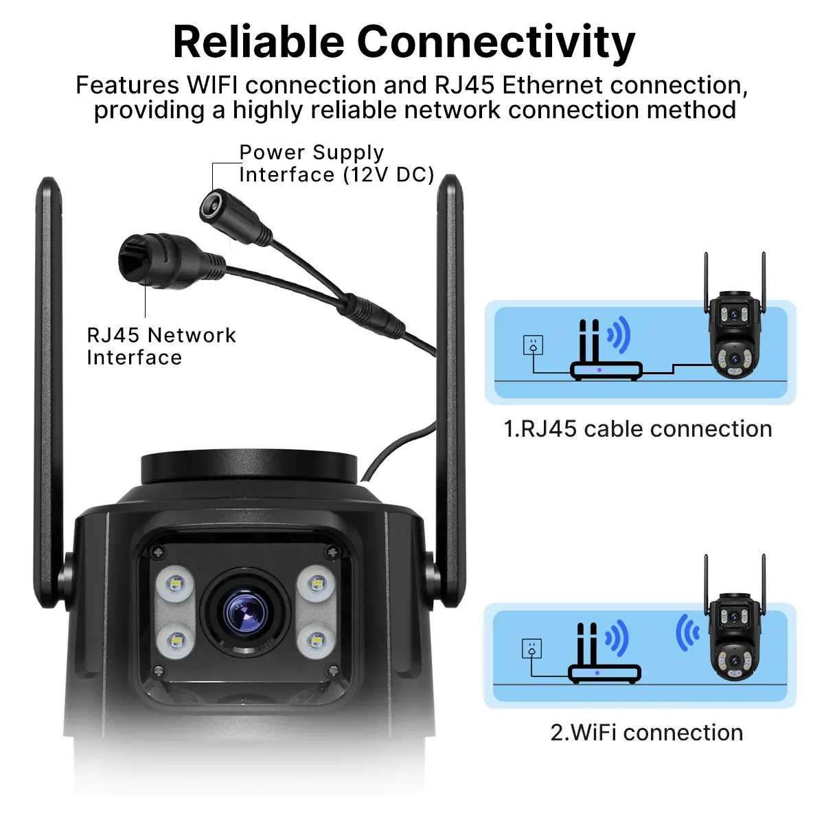 Options de connexion sans fil et filaire