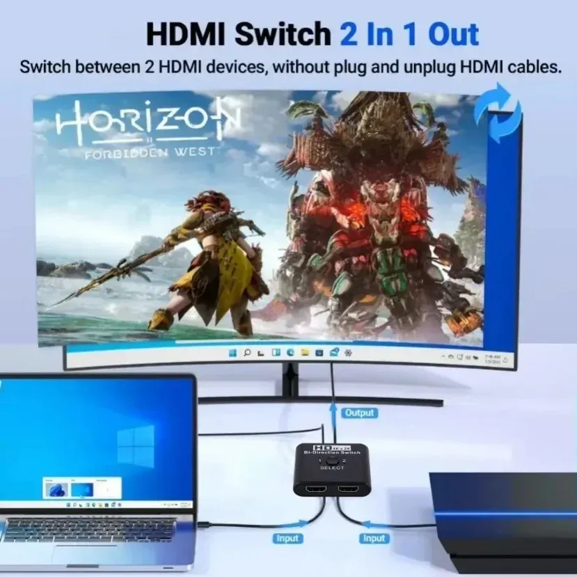 Détail du commutateur HDMI 4K